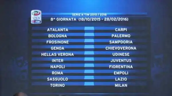 Serie A Calendario Napoli 2015