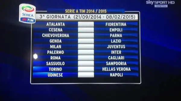 La terza giornata sarà caratterizzata da Milan-Juventus. Zeman torna nell'Olimpico giallorosso con il suo Cagliari, l'Inter va a Palermo.