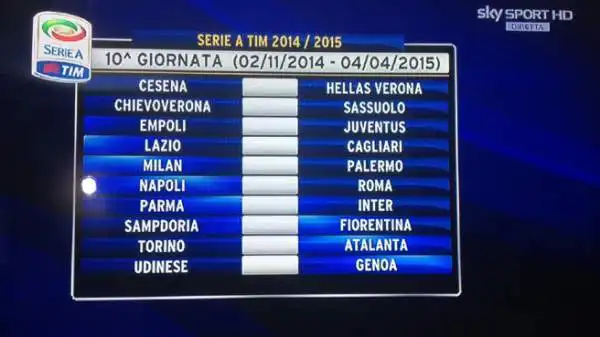 La decima è la giornata del Derby del Sole Napoli-Roma, partita ad altissima tensione dopo i fatti della Coppa Italia. Ci sono anche Parma-Inter, Milan-Palermo e Empoli-Juventus.