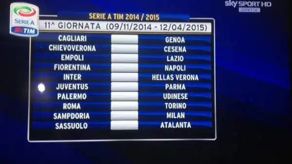 All'undicesima giornata Fiorentina-Napoli, rivincita della finale di Coppa Italia 2014. Interessanti anche Juventus-Parma, Sampdoria-Milan, Roma-Torino e Inter-Verona.