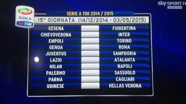 Alla quindicesima giornata il match clou è a San Siro: c'è Inter-Napoli. La Juventus riceve quella che fu la bestia nera di Antonio Conte: la Sampdoria. A Marassi, contro il Genoa, c'è la Roma.