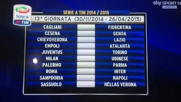 Novembre mese di derby: alla tredicesima giornata c'è quello della Mole. Ma oltre a Juventus-Torino, riflettori accesi all'Olimpico capitolino per Roma-Inter.