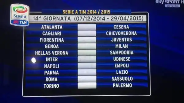 La quattordicesima giornata è quella della sfida più attesa dai tifosi della Fiesole: c'è Fiorentina-Juventus. Genoa-Milan partita ad alto quoziente di pericolosità, la Roma riceve il Sassuolo.