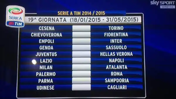 Sfide insidiose alla diciannovesima e ultima giornata: la Juventus riceve il Verona, il Milan l'Atalanta, la Roma va a Palermo. Senza dimenticare Lazio-Napoli.