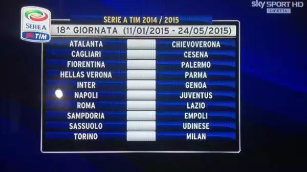 Diciottesima giornata stellare: c'è il derby capitolino Roma-Lazio, ma anche uno dei big match di tutto il campionato: Napoli-Juventus. Interessante anche Inter-Genoa e Fiorentina-Palermo.