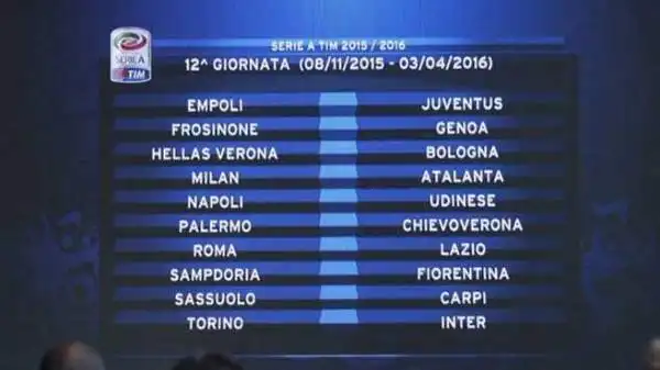 L'8 novembre, per la dodicesima di serie A, spicca il derby di Roma, ma anche l'Inter dovrà sudare con il Torino; la Juve va ad Empoli. Occhio a Samp-Viola. Derby Sassuolo-Carpi.