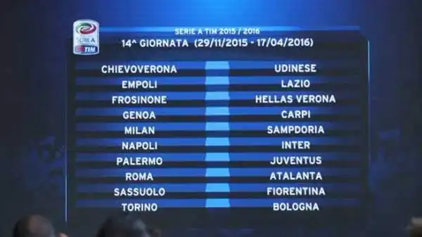7 giorni più tardi, nella quattordicesima, il Napoli dovrà faticare ancora, ma contro l'Inter. Mihajlovic contro la ex Samp, la Juve impegnata a Palermo e la Roma con l'Atalanta.
