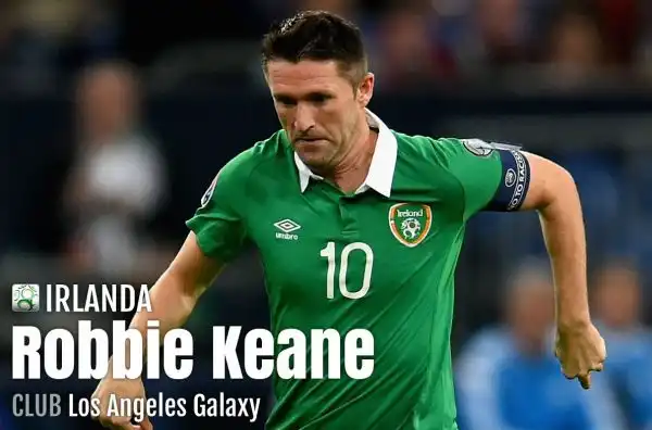 Robbie Keane - Irlanda