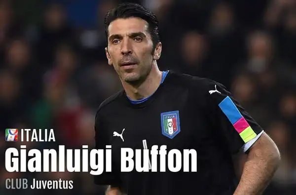 Gianluigi Buffon - Italia