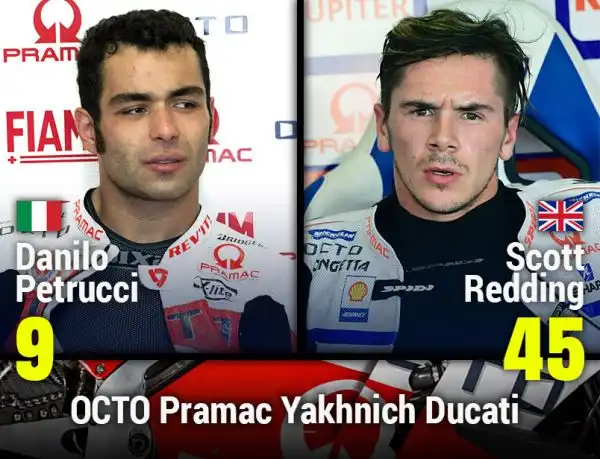 OCTO Pramac Yakhnich Ducati 
9 Danilo Petrucci ITA - 45 Scott Redding GBR