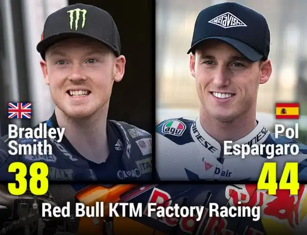 Red Bull KTM Factory Racing
38 Bradley Smith GBR - 44 Pol Espargaro SPA