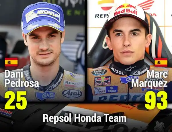 Repsol Honda Team
25 Dani Pedrosa SPA - 93 Marc Marquez SPA