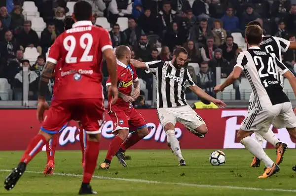 I bianconeri piegano la Spal con le reti di Bernardeschi, Dybala, Higuain e Cuadrado. Di Paloschi il gol degli ospiti.