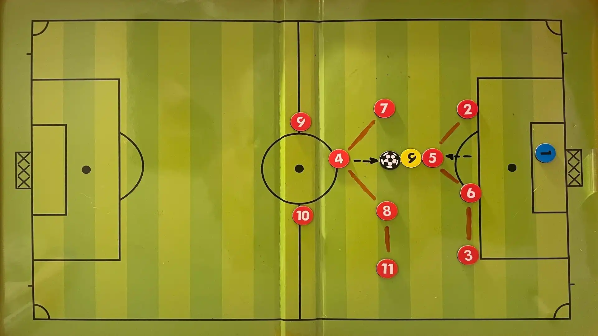 l 4-4-2, in fase di non possesso palla, impone il principio di gioco dello "scaglionamento difensivo", attraverso l'attuazione della "piramide difensiva"