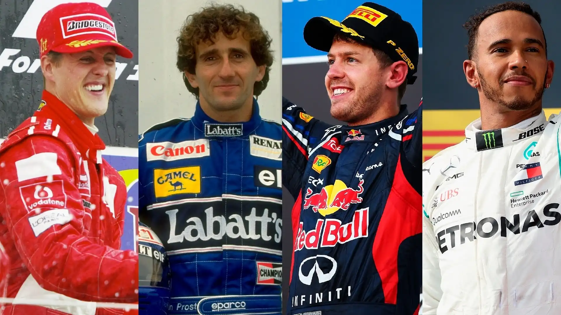 La classifica dei piloti di Formula 1 con più giri veloci. Fonte: Fia, Formula 1