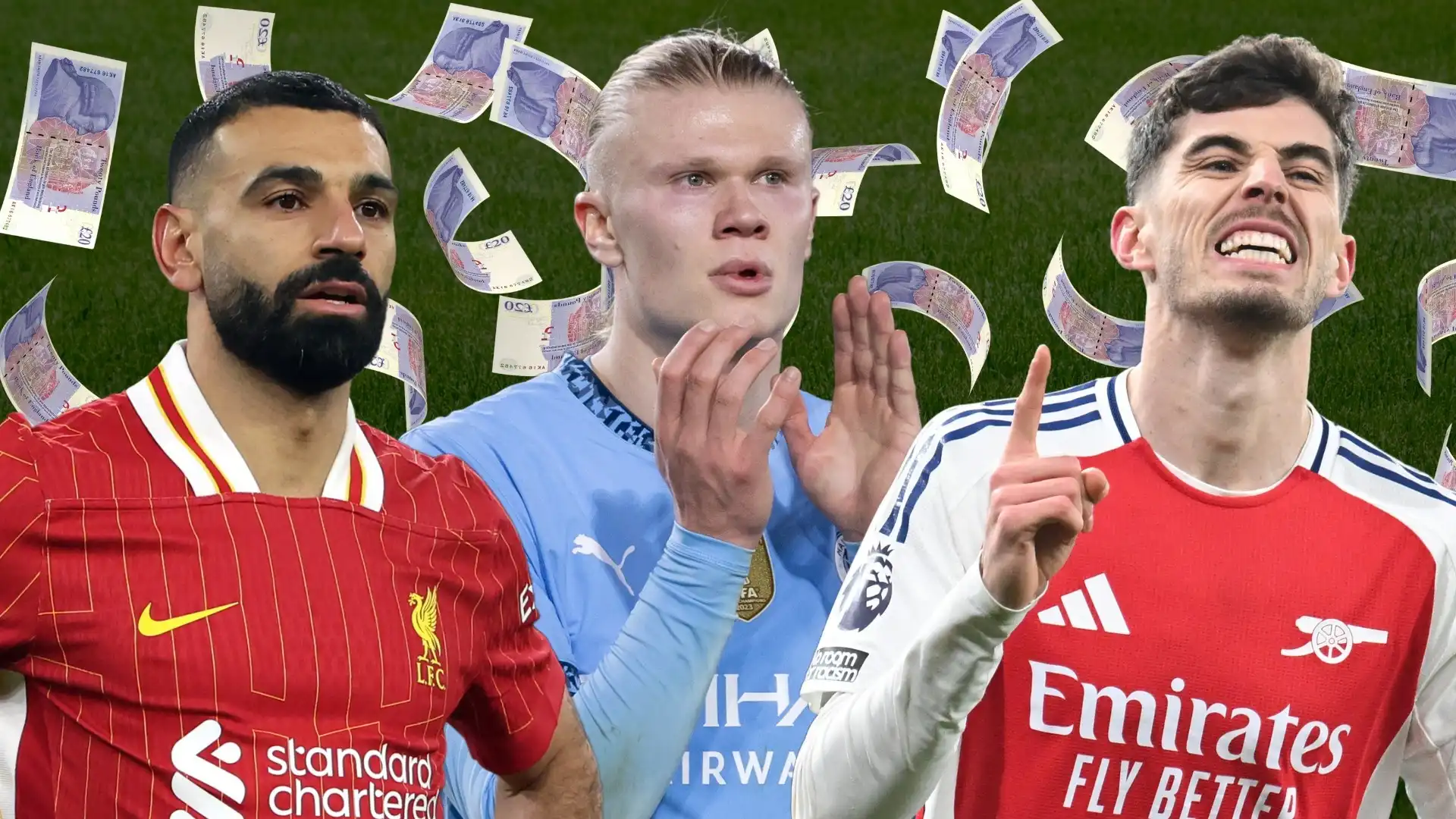 Chi guadagna di più in Premier League? (fonte: Capology)